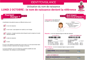 Identitovigilance